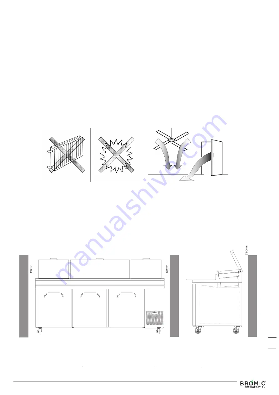 Bromic Heating PP1700 Скачать руководство пользователя страница 7