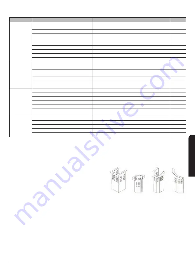 Bronpi lorca c Installation, Operation And Service Instructions Download Page 50