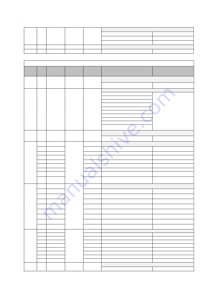 Brooks 5850 S Installation And Operation Manual Download Page 27