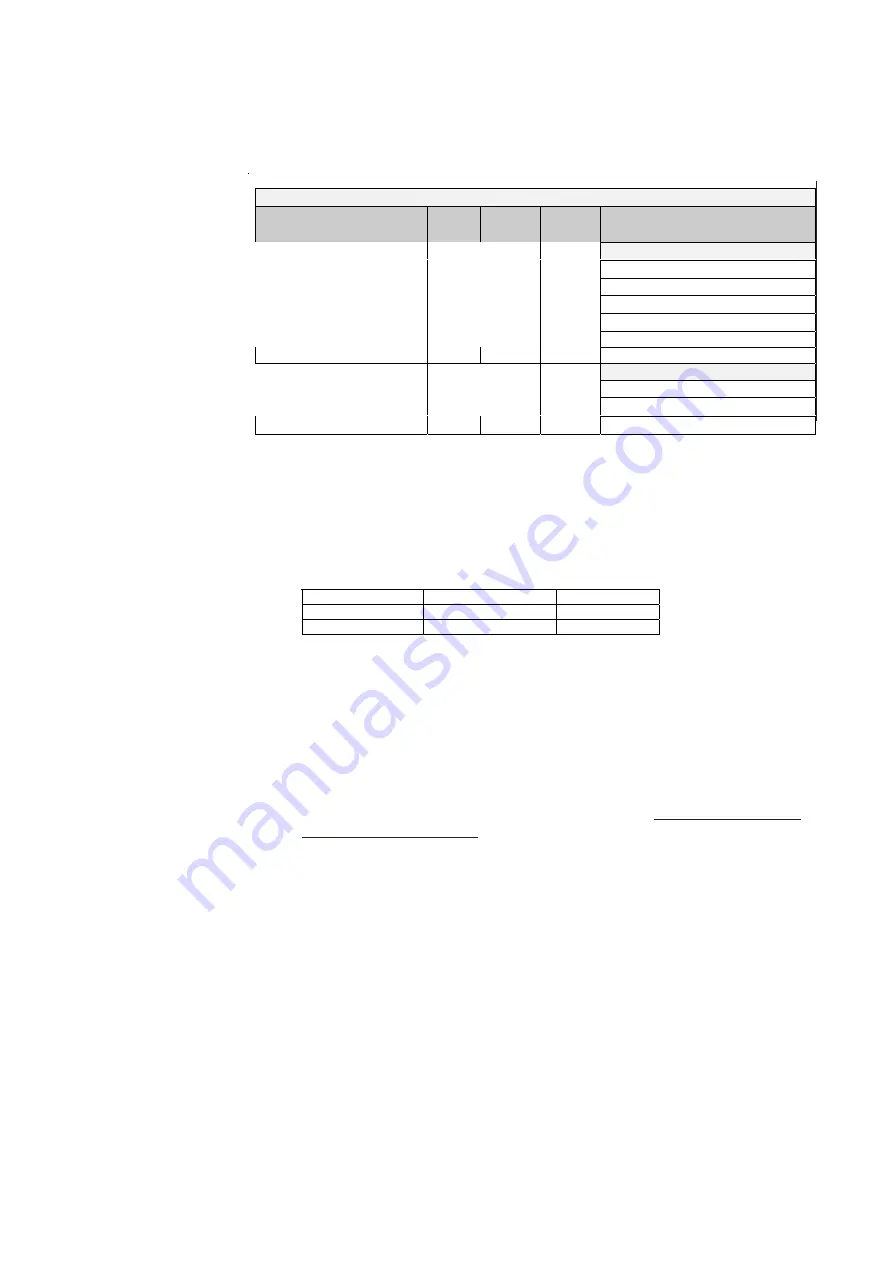 Brooks 5850 S Installation And Operation Manual Download Page 37