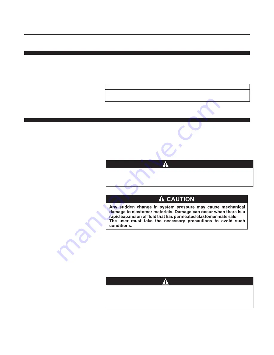 Brooks 5851EM Series Installation And Operation Manual Download Page 18