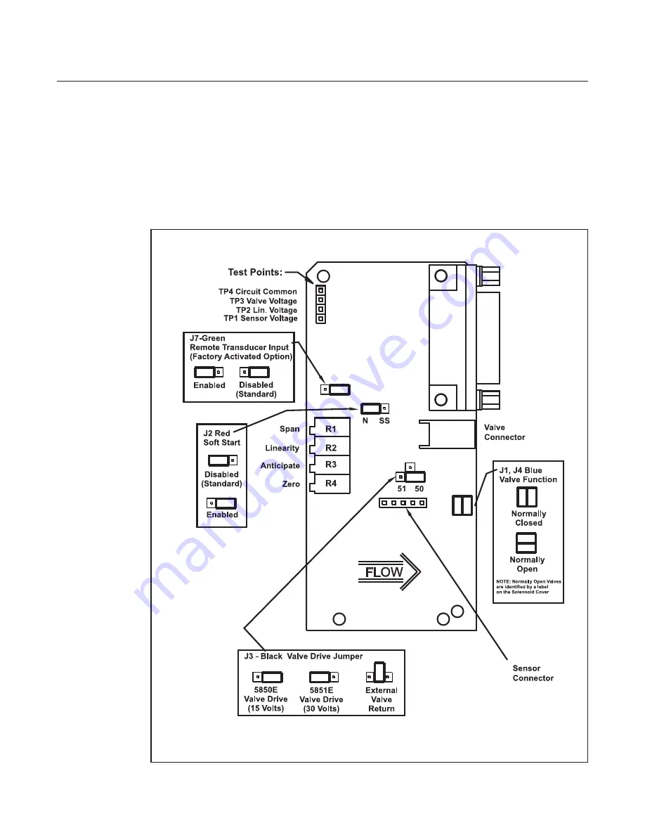 Brooks 5851EM Series Installation And Operation Manual Download Page 31