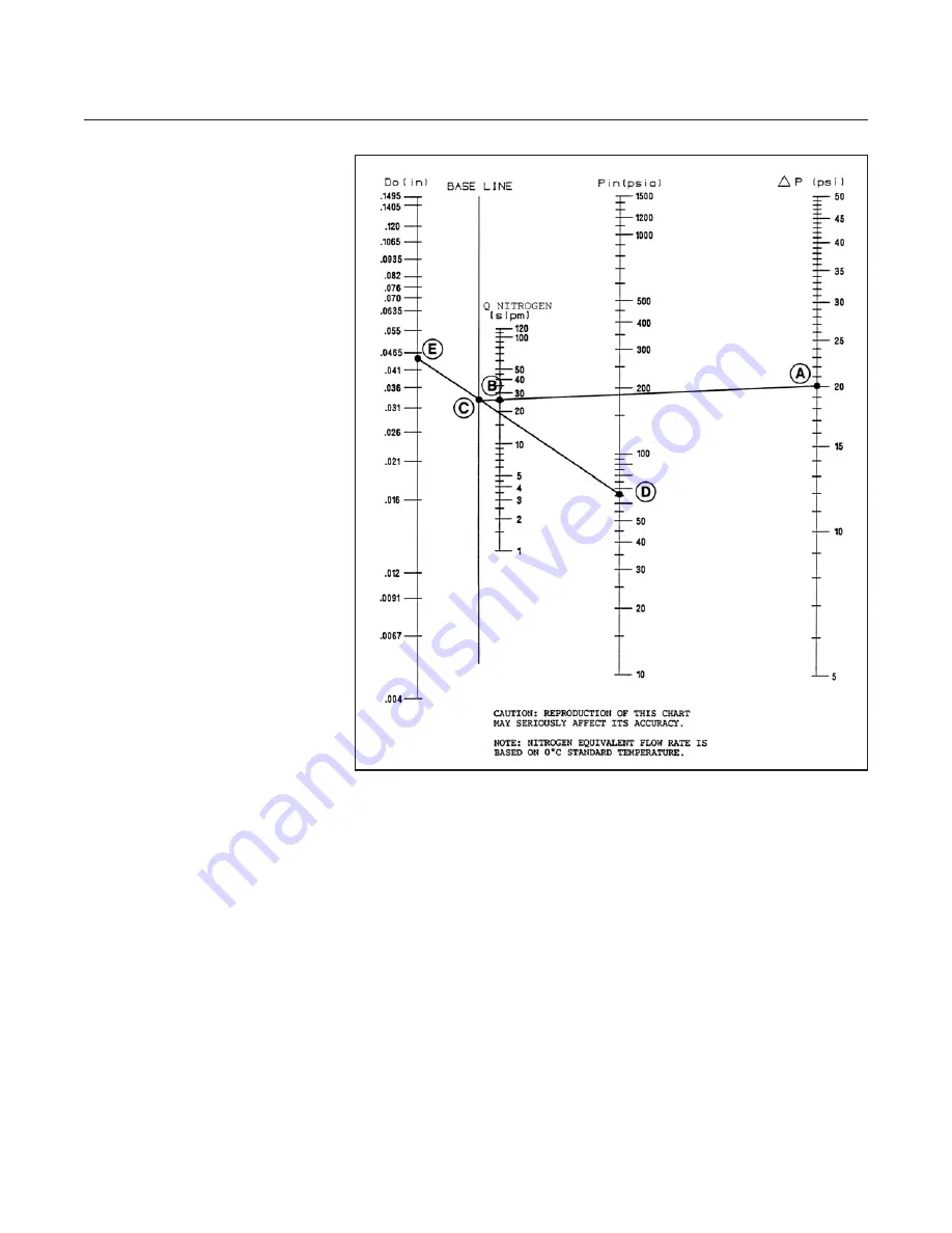 Brooks 5851EM Series Installation And Operation Manual Download Page 52