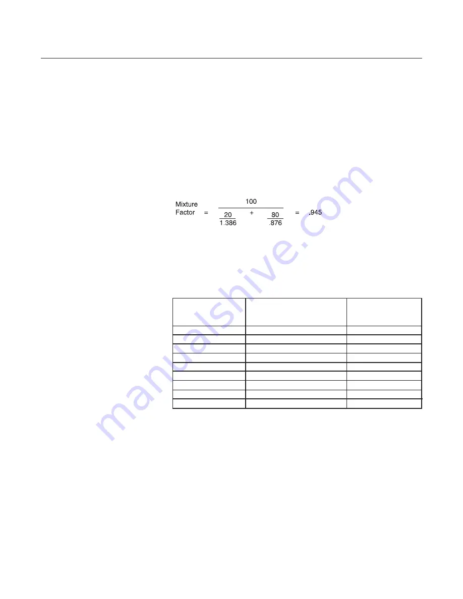 Brooks 5851EM Series Installation And Operation Manual Download Page 54