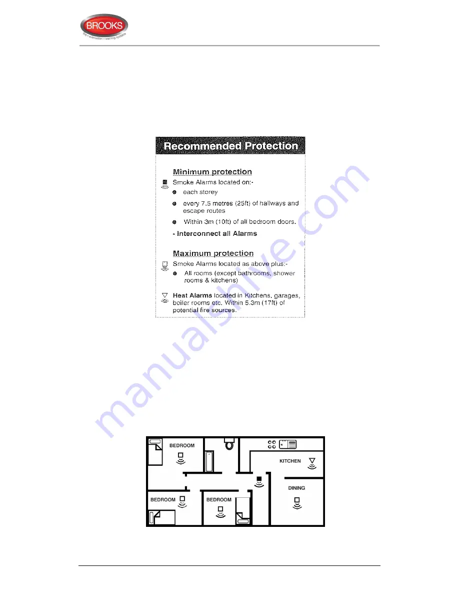 Brooks BARFS-1 Owner'S Manual Download Page 10