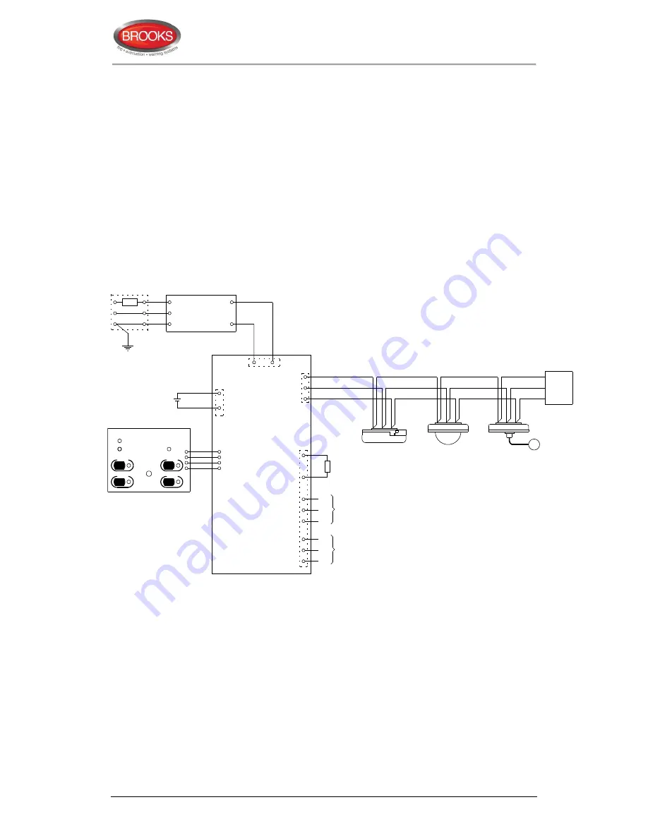 Brooks BARFS-1 Owner'S Manual Download Page 33