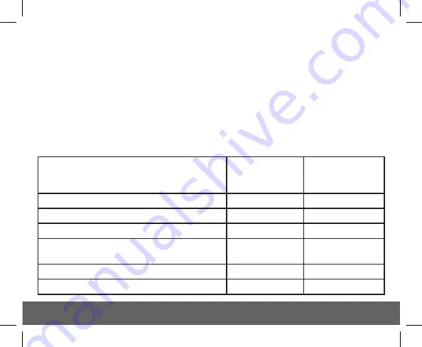 Brooks EIB3018 Instruction Manual Download Page 14