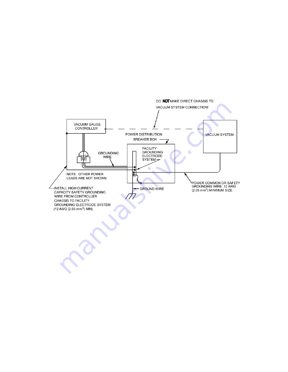 Brooks Granville-Phillips Convectron 316 Series Instruction Manual Download Page 13