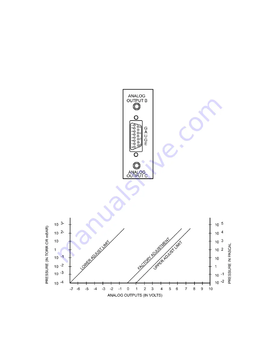 Brooks Granville-Phillips Convectron 316 Series Instruction Manual Download Page 32