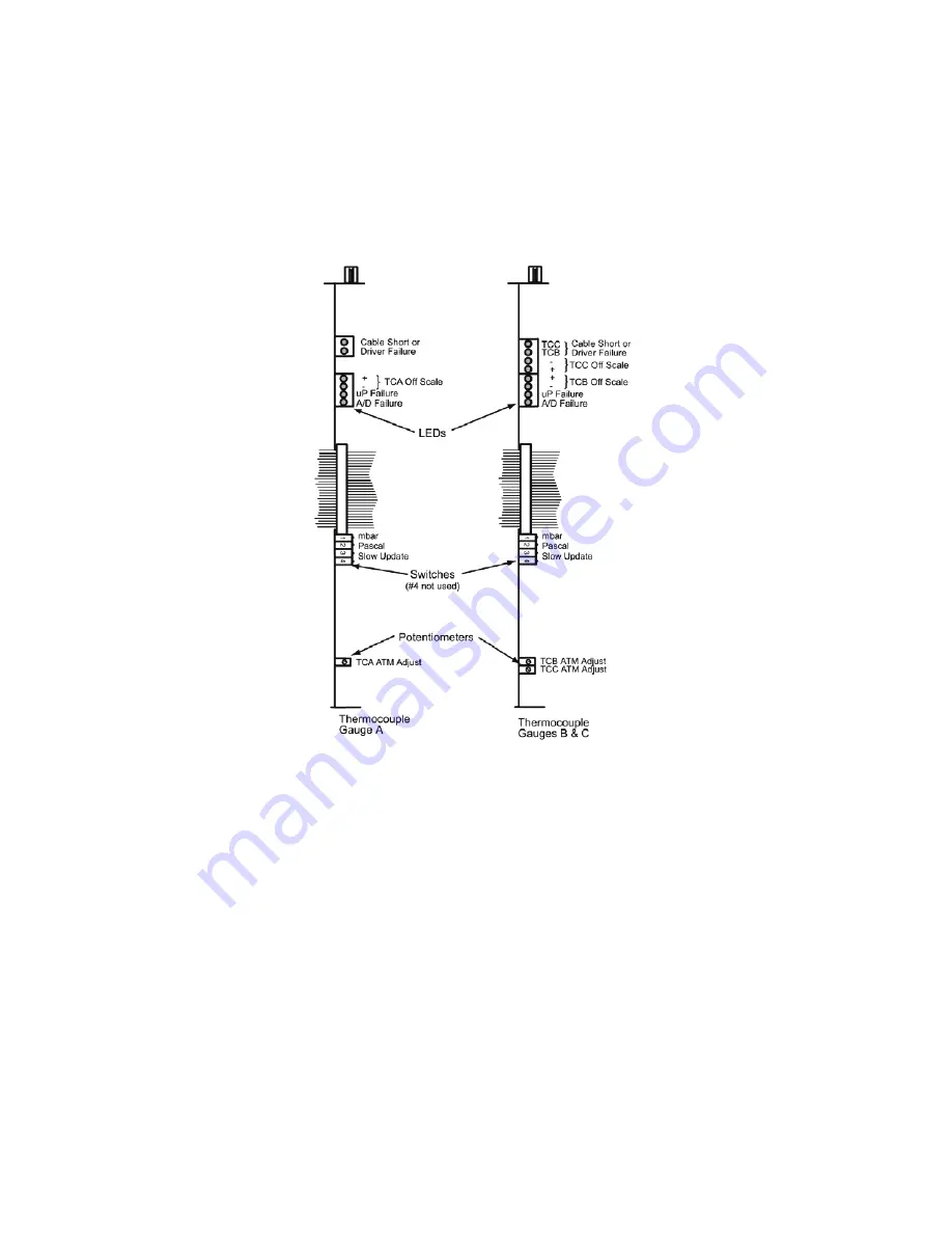 Brooks Granville-Phillips Convectron 316 Series Instruction Manual Download Page 41