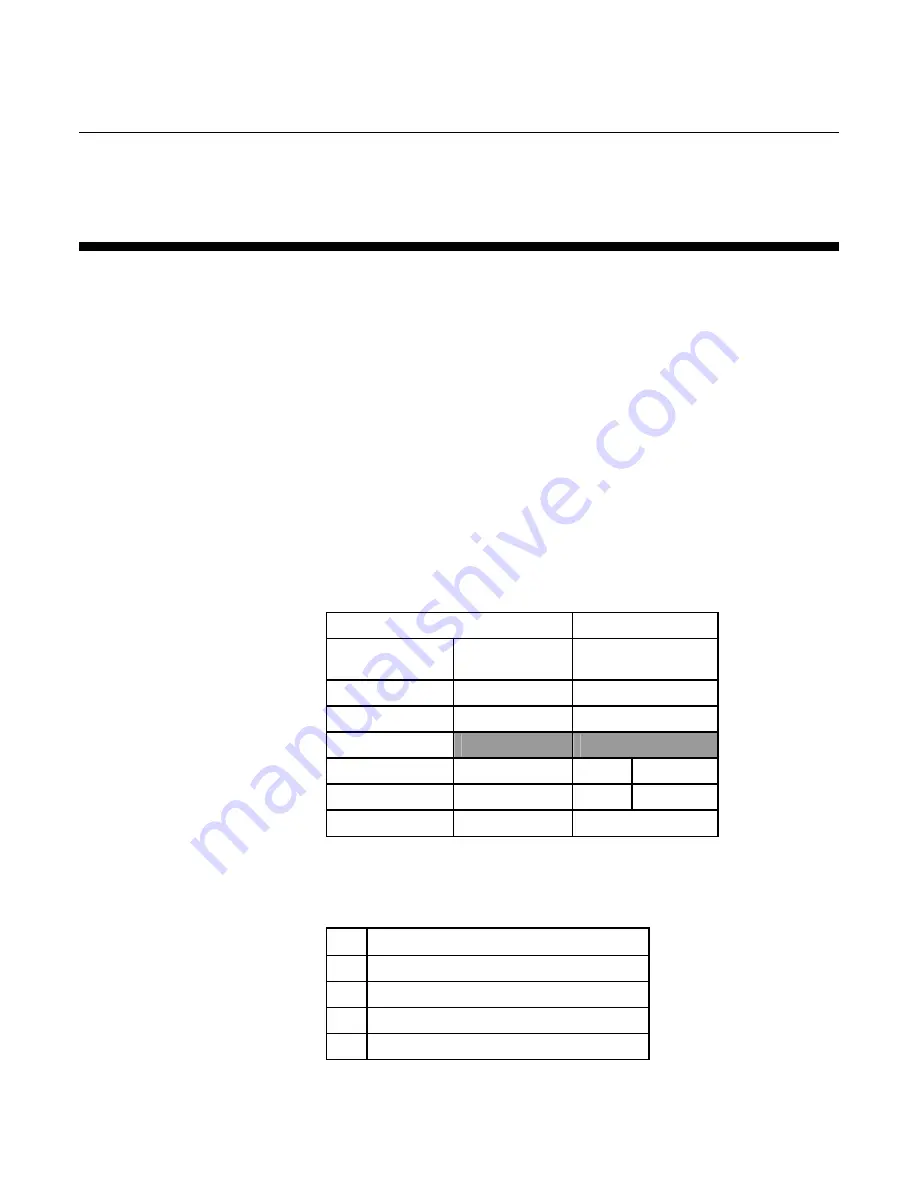 Brooks SLA5800 Series Supplemental Manual Download Page 21