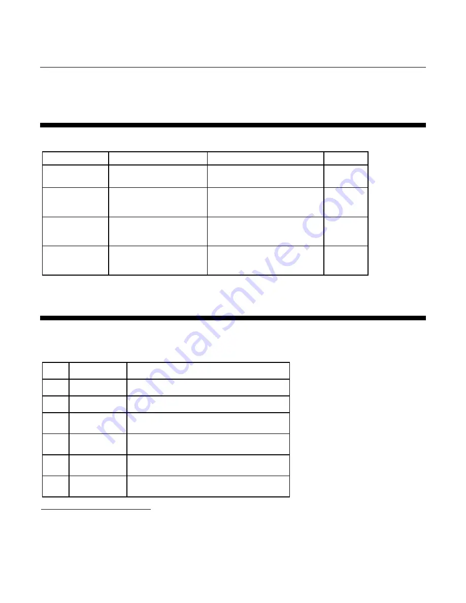 Brooks SLA5800 Series Supplemental Manual Download Page 35