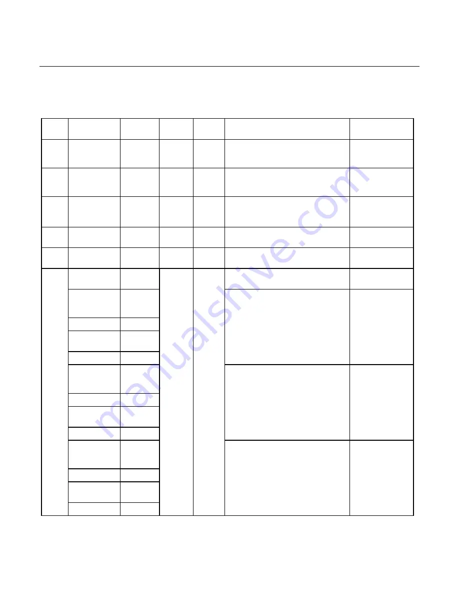 Brooks SLA5800 Series Supplemental Manual Download Page 68