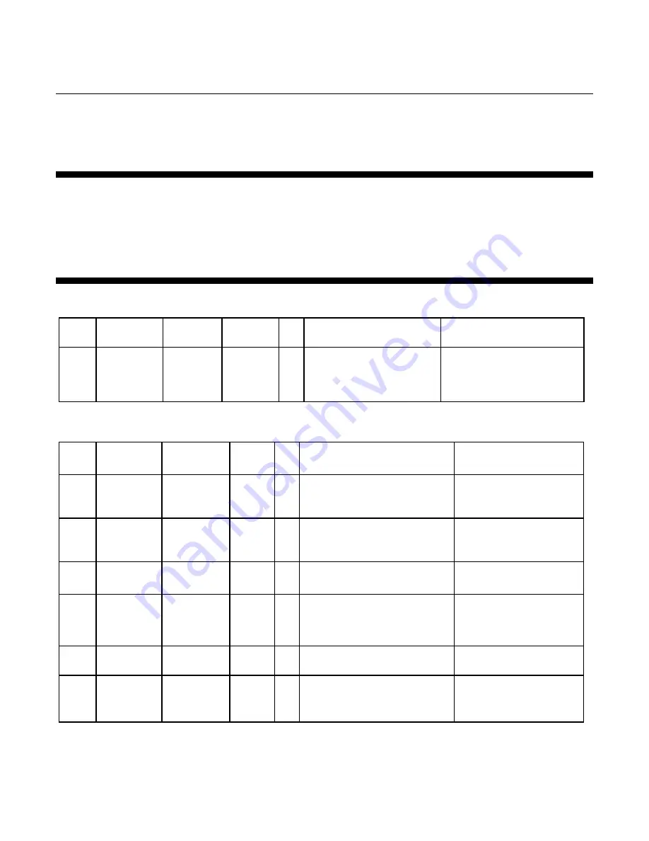 Brooks SLA5800 Series Supplemental Manual Download Page 74