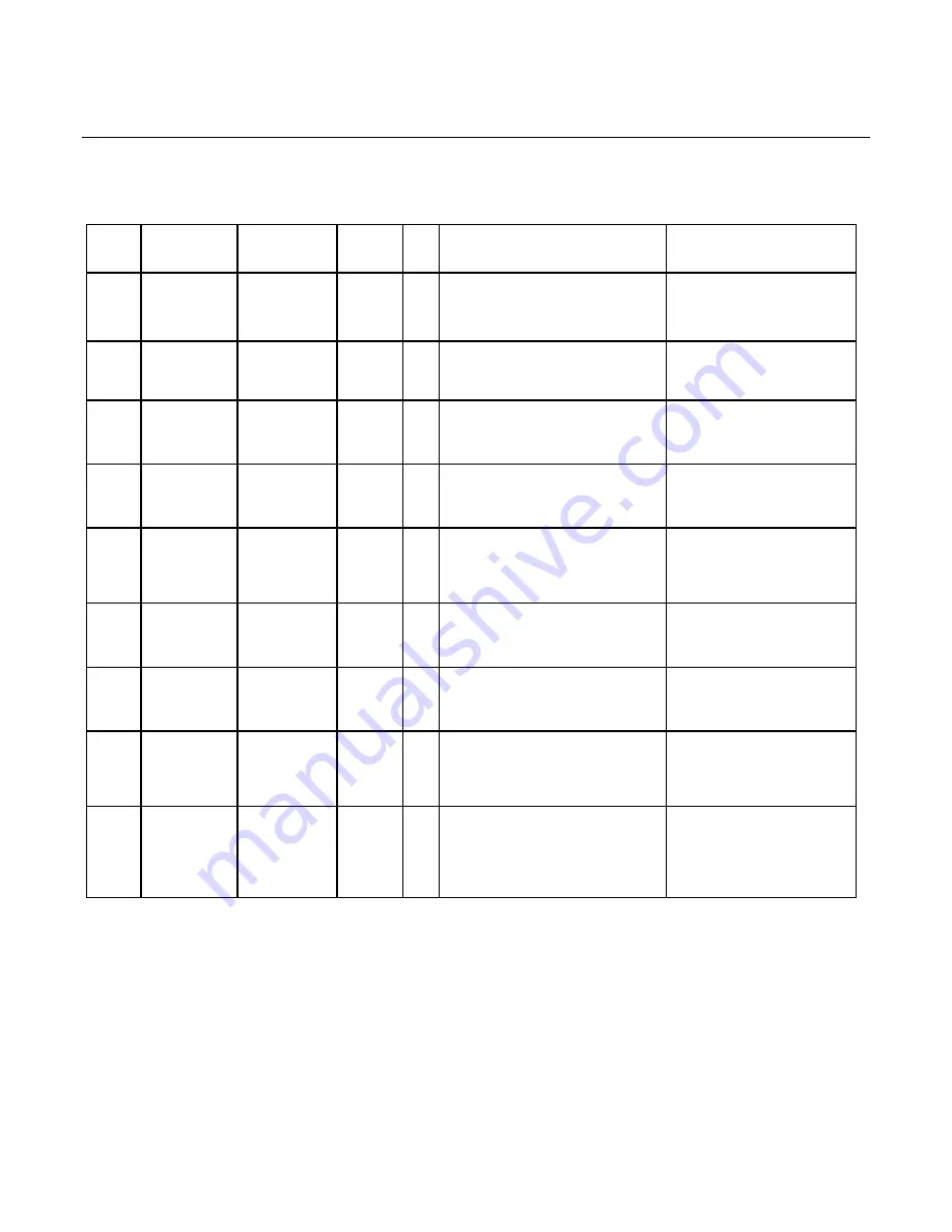 Brooks SLA5800 Series Supplemental Manual Download Page 75