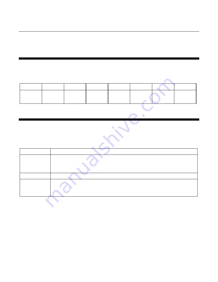 Brooks SLA5800 Series Supplemental Manual Download Page 77