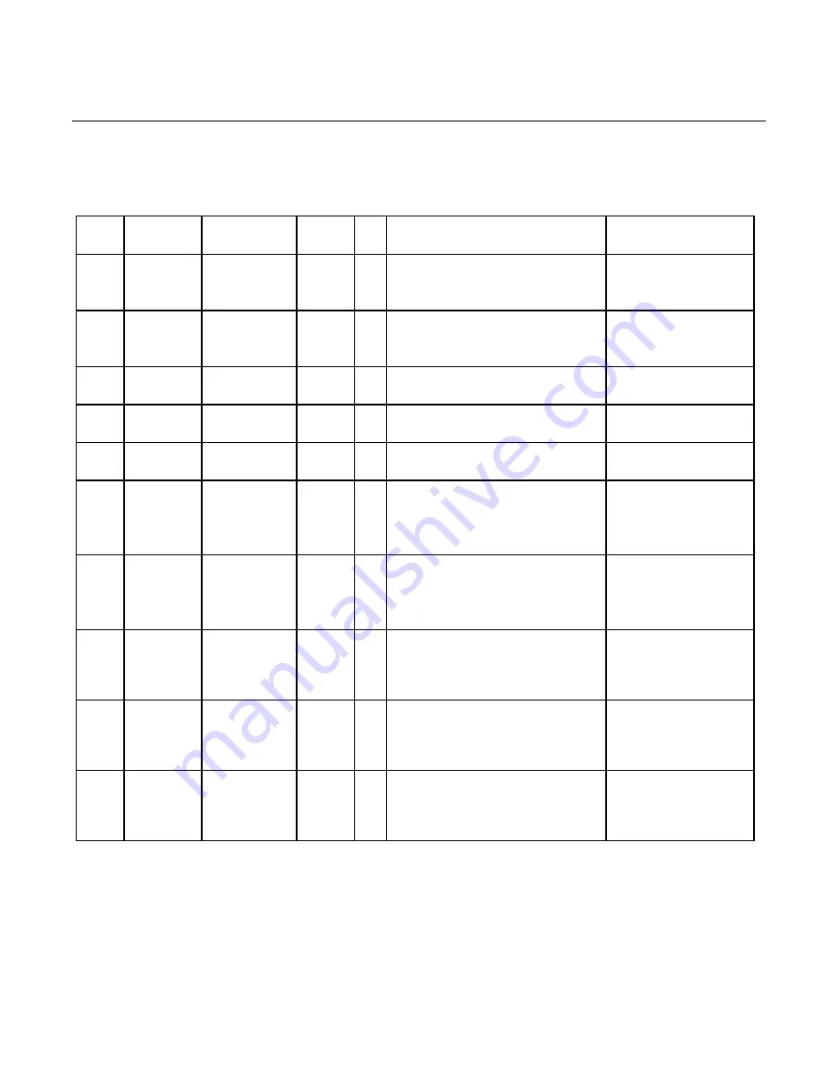 Brooks SLA5800 Series Supplemental Manual Download Page 81