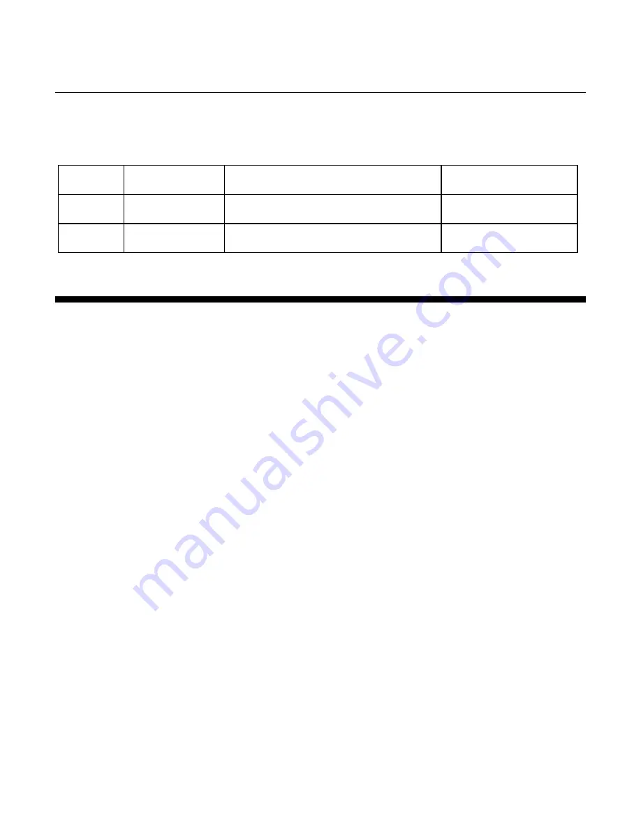 Brooks SLA5800 Series Supplemental Manual Download Page 86