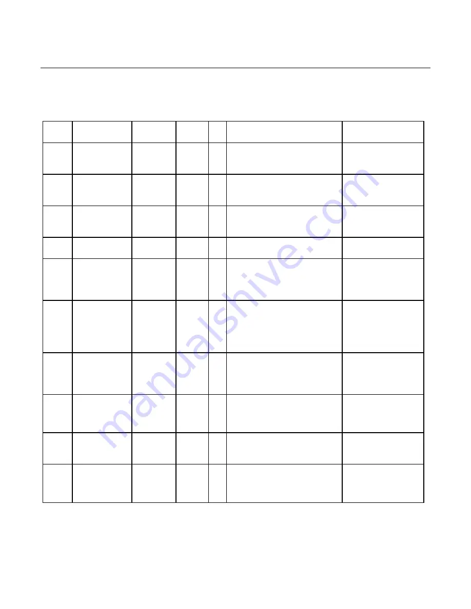 Brooks SLA5800 Series Supplemental Manual Download Page 88