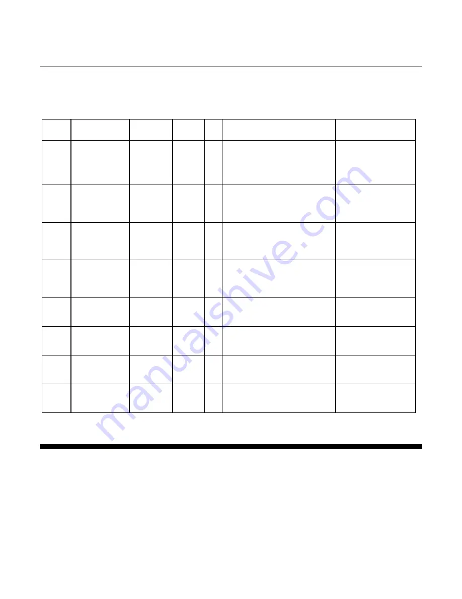 Brooks SLA5800 Series Supplemental Manual Download Page 89