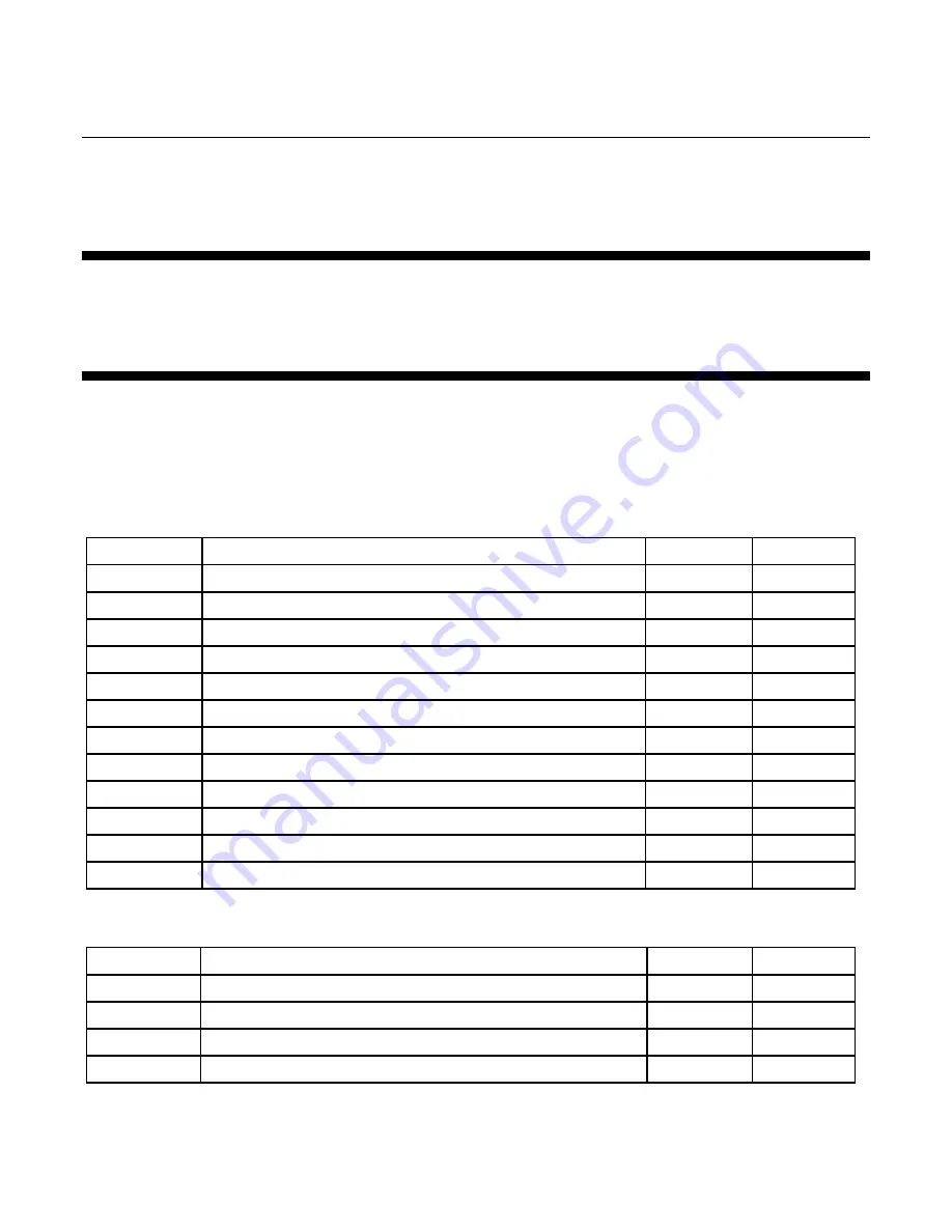 Brooks SLA5800 Series Supplemental Manual Download Page 95