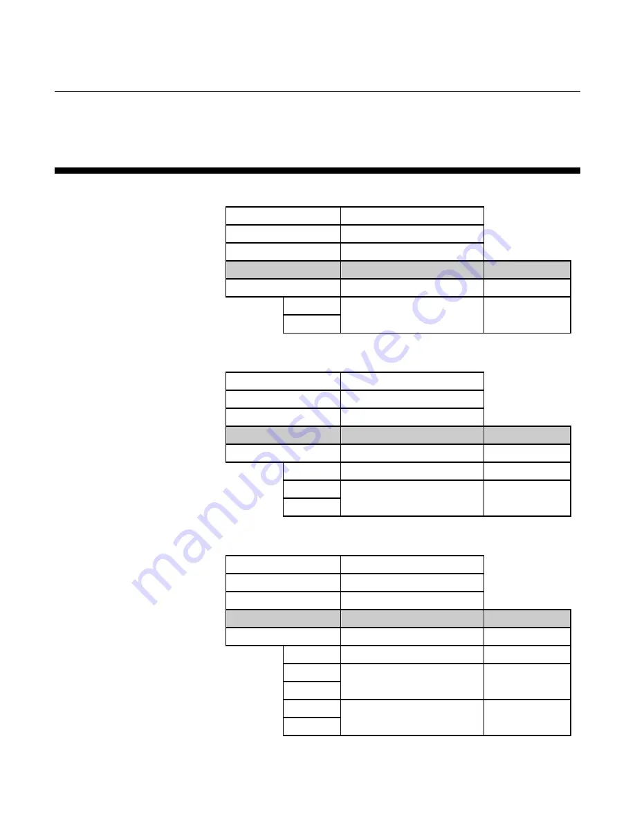 Brooks SLA5800 Series Supplemental Manual Download Page 96