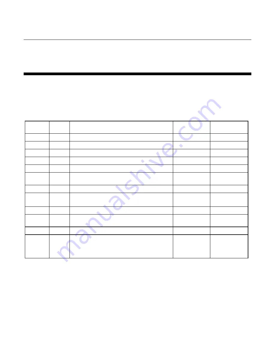 Brooks SLA5800 Series Supplemental Manual Download Page 104