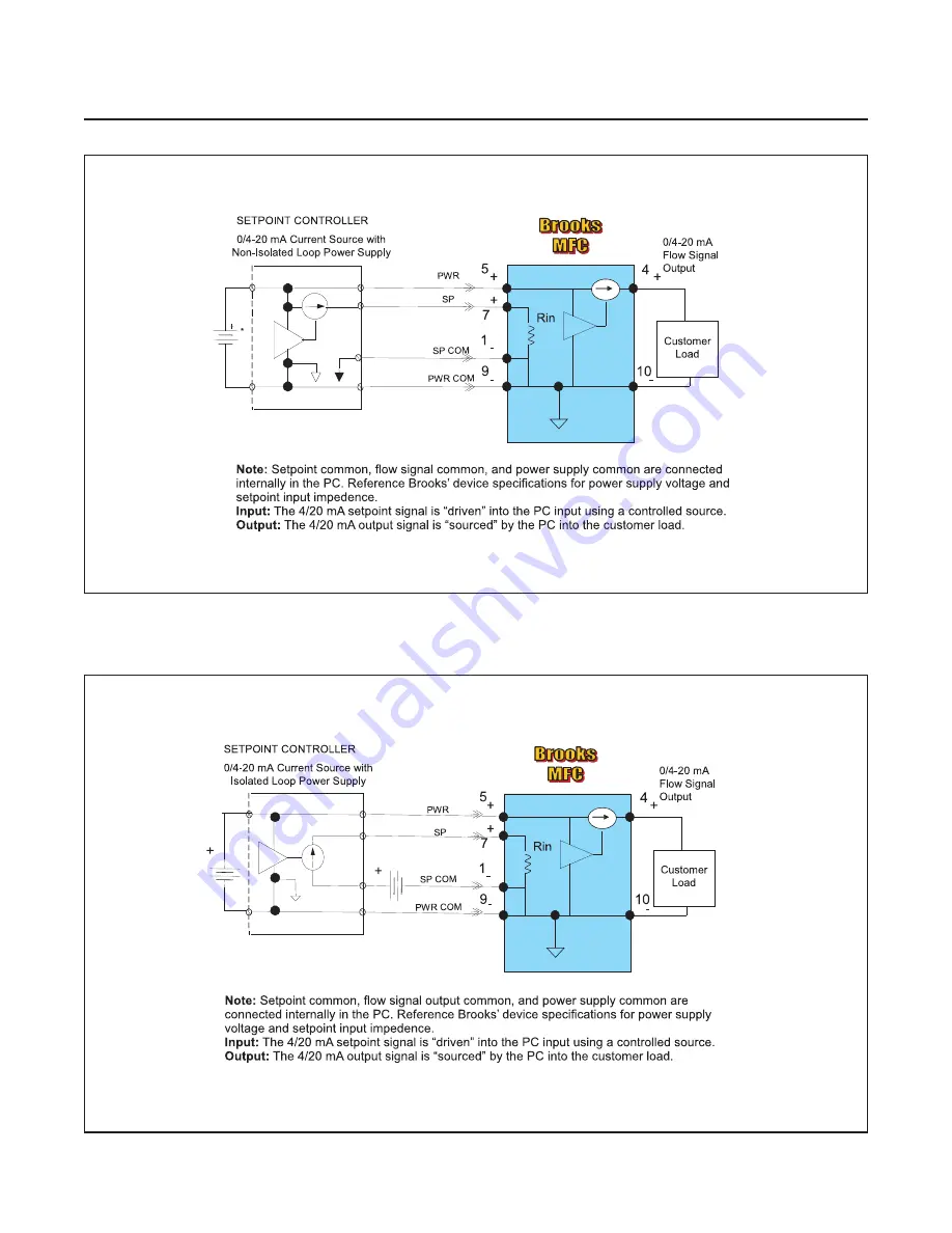 Brooks SLA5810/20 Installation And Operation Manual Download Page 25