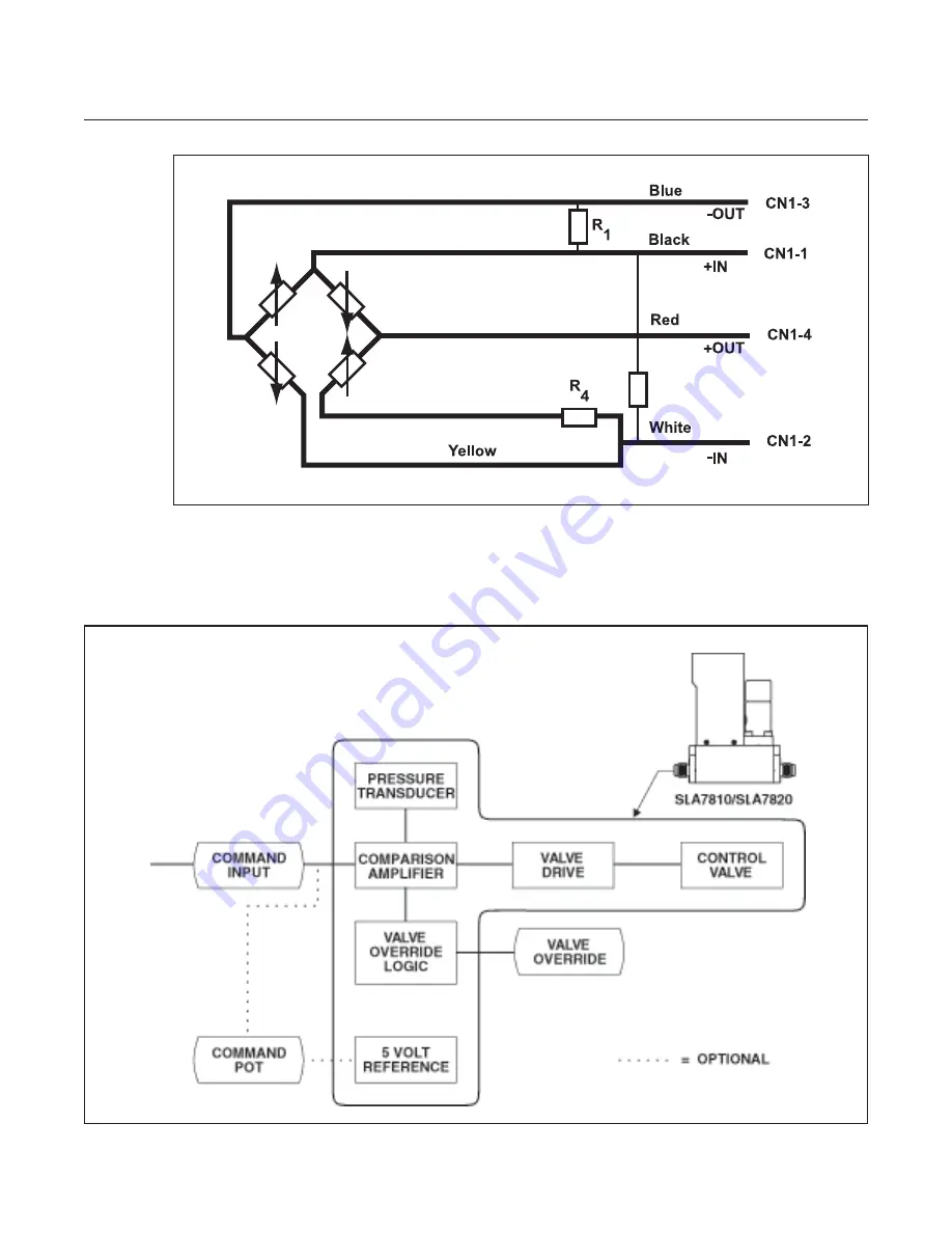 Brooks SLA7810 Series Installation And Operation Manual Download Page 10