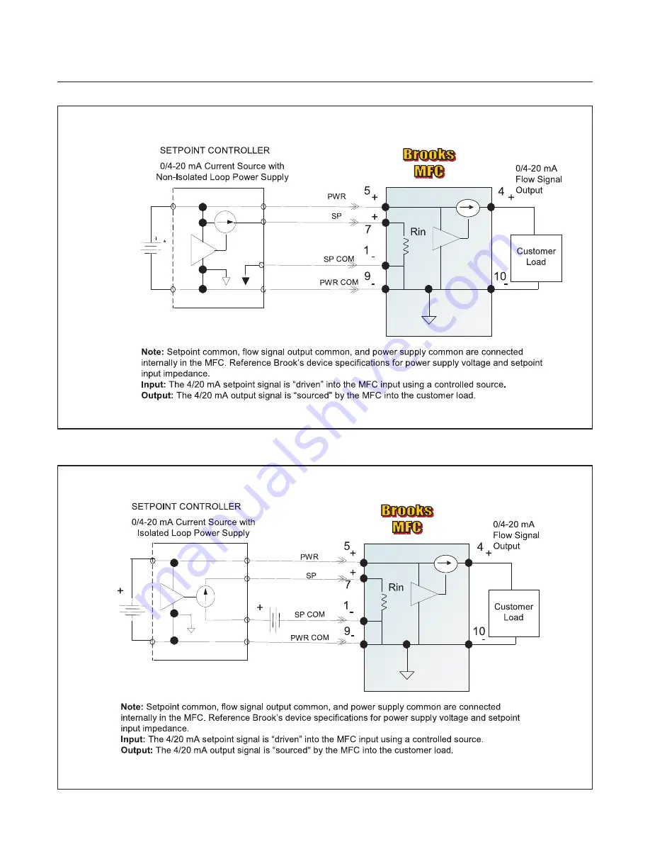 Brooks SLAMf50 Installation And Operation Manual Download Page 29