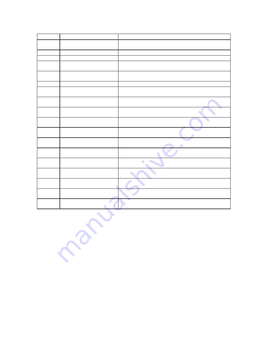 Brose e-Bike System Instructions For Use Manual Download Page 22