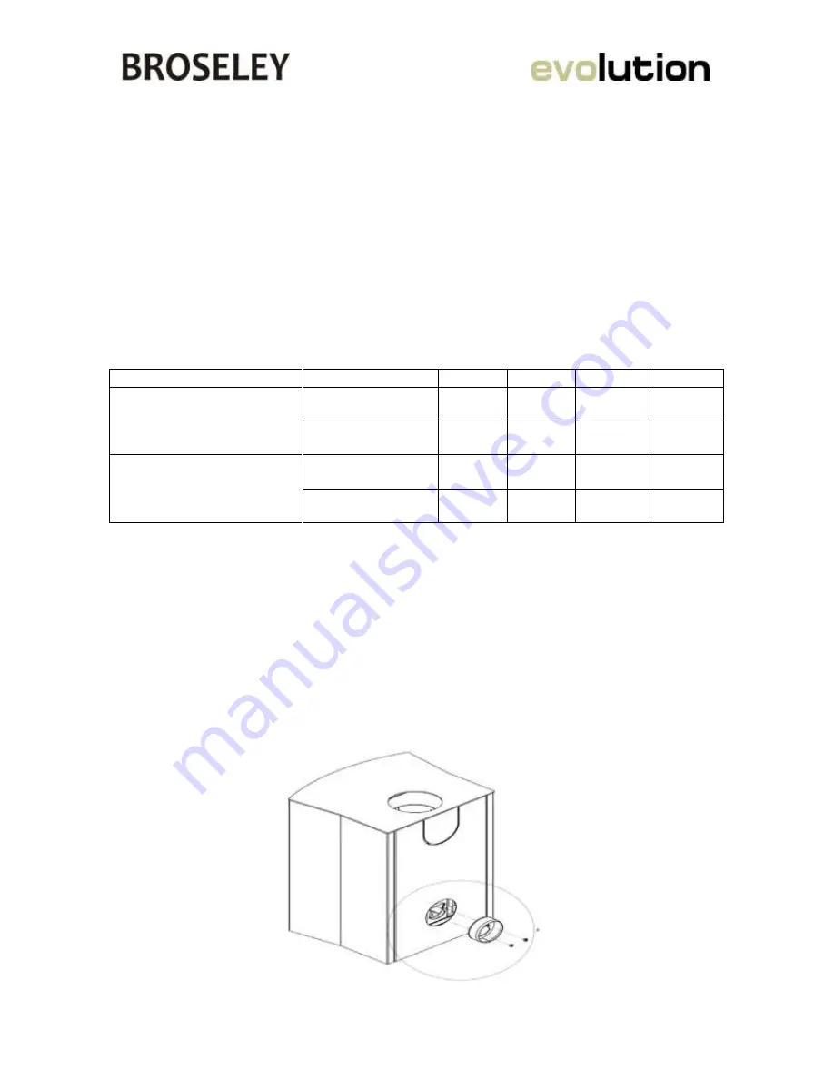 Broseley Hotspur 5 Installation & Operating Instructions Manual Download Page 7