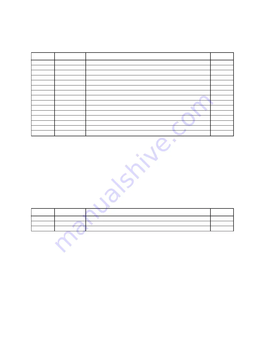 Brown Products Trench Master 459-001 Owner'S And Operator'S Manual Download Page 29