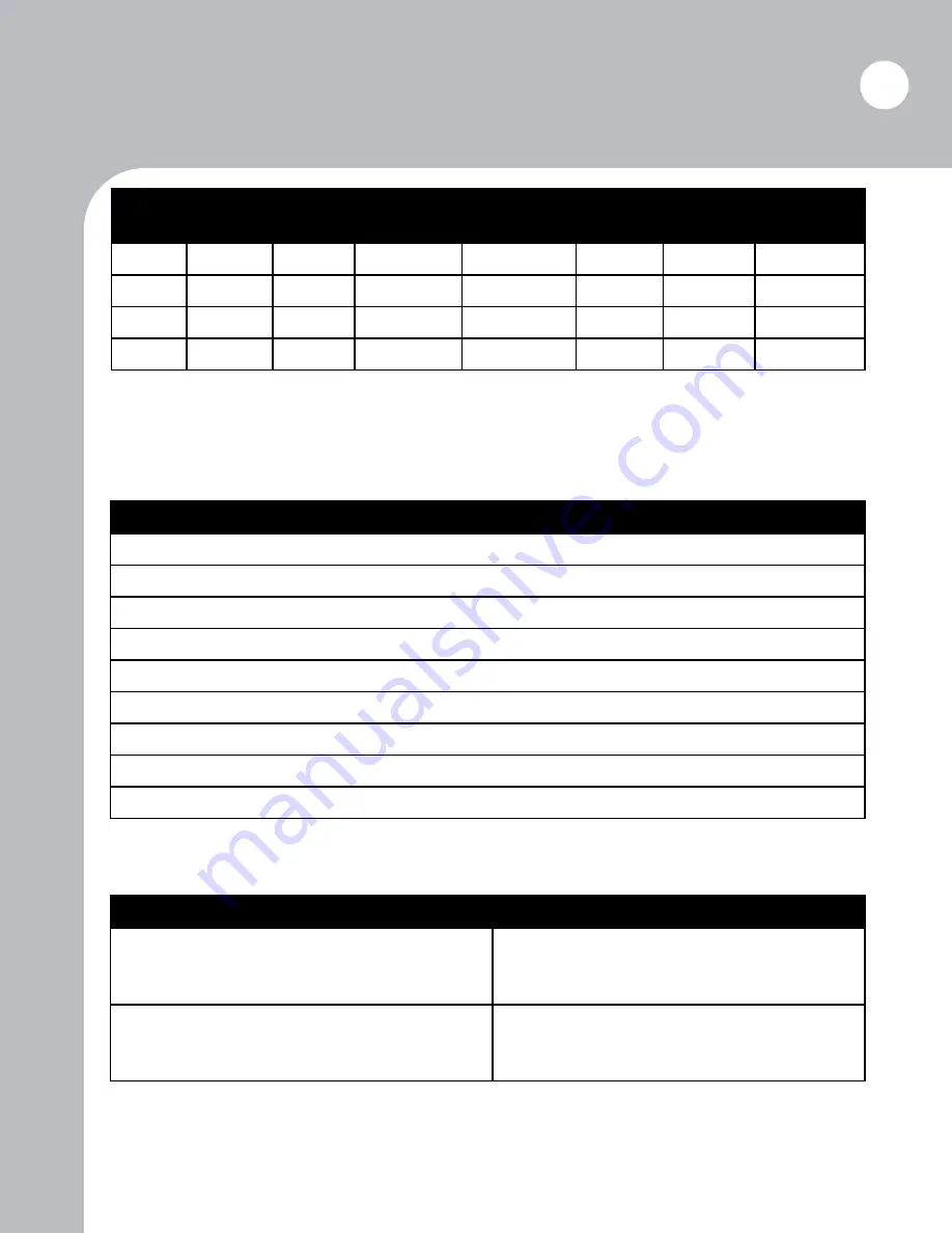 BROWN 400 Series Operator'S Manual Download Page 29