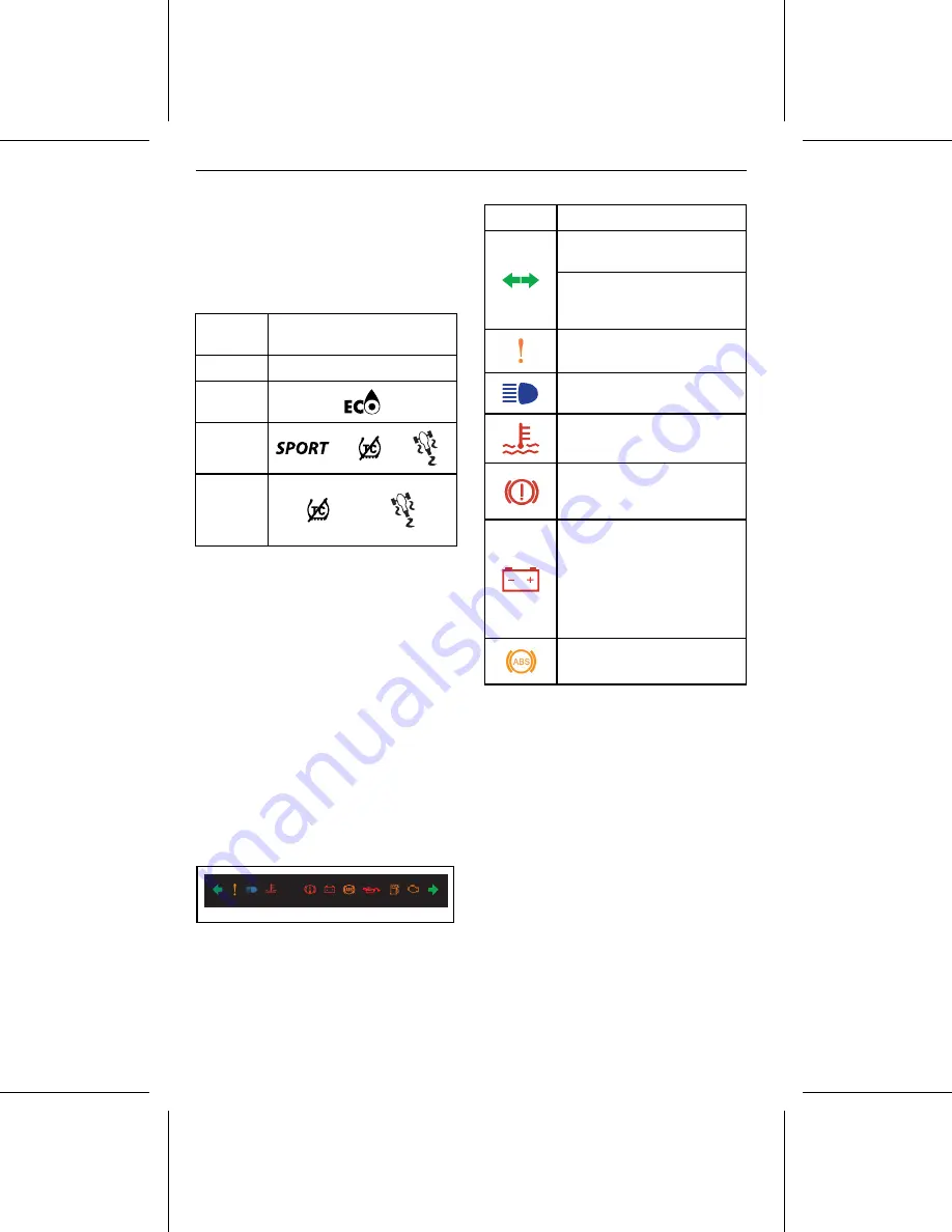 BRP Can-Am RYKER 2019 Series Operator'S Manual Download Page 24