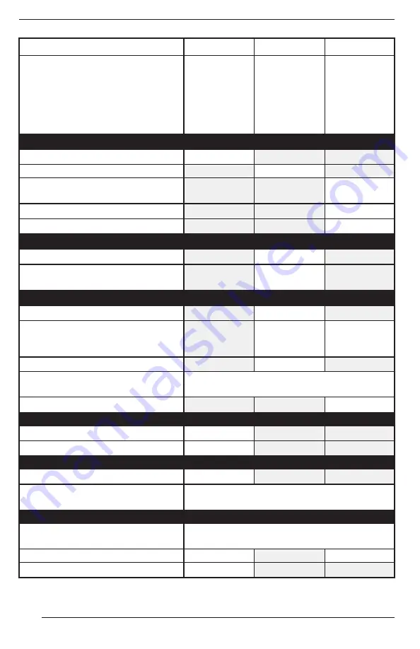 BRP Can-Am XMR Operator'S Manual Download Page 126