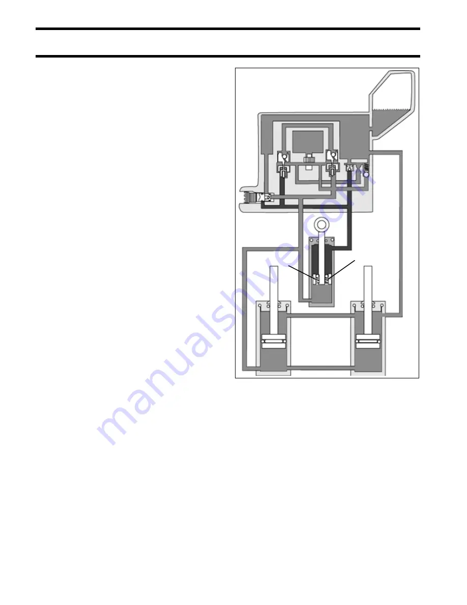 BRP E200DHLSEB Service Manual Download Page 336