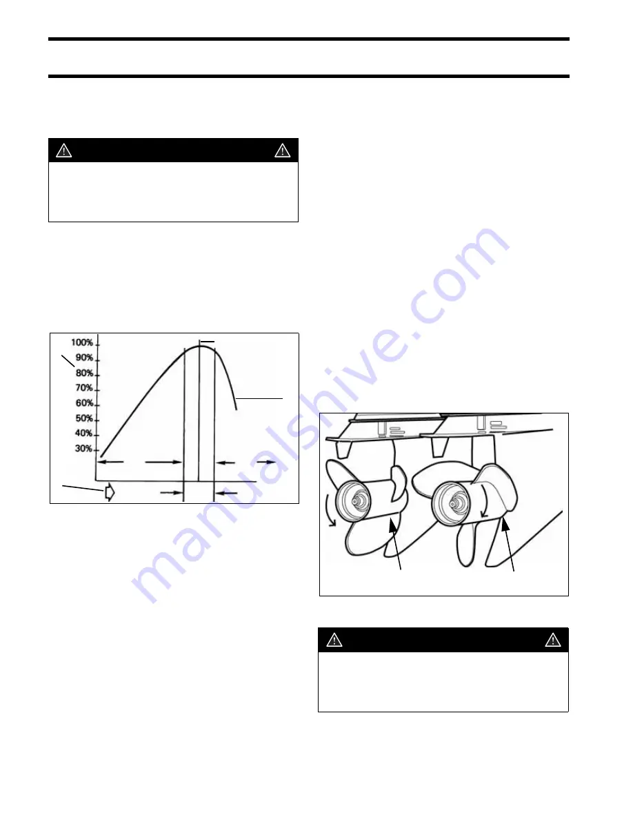 BRP E250DHLSCS Service Manual Download Page 66