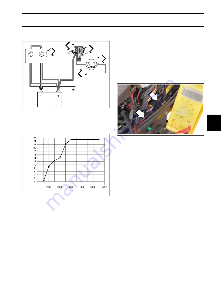 BRP Evinrude E-TEC Manual Download Page 105