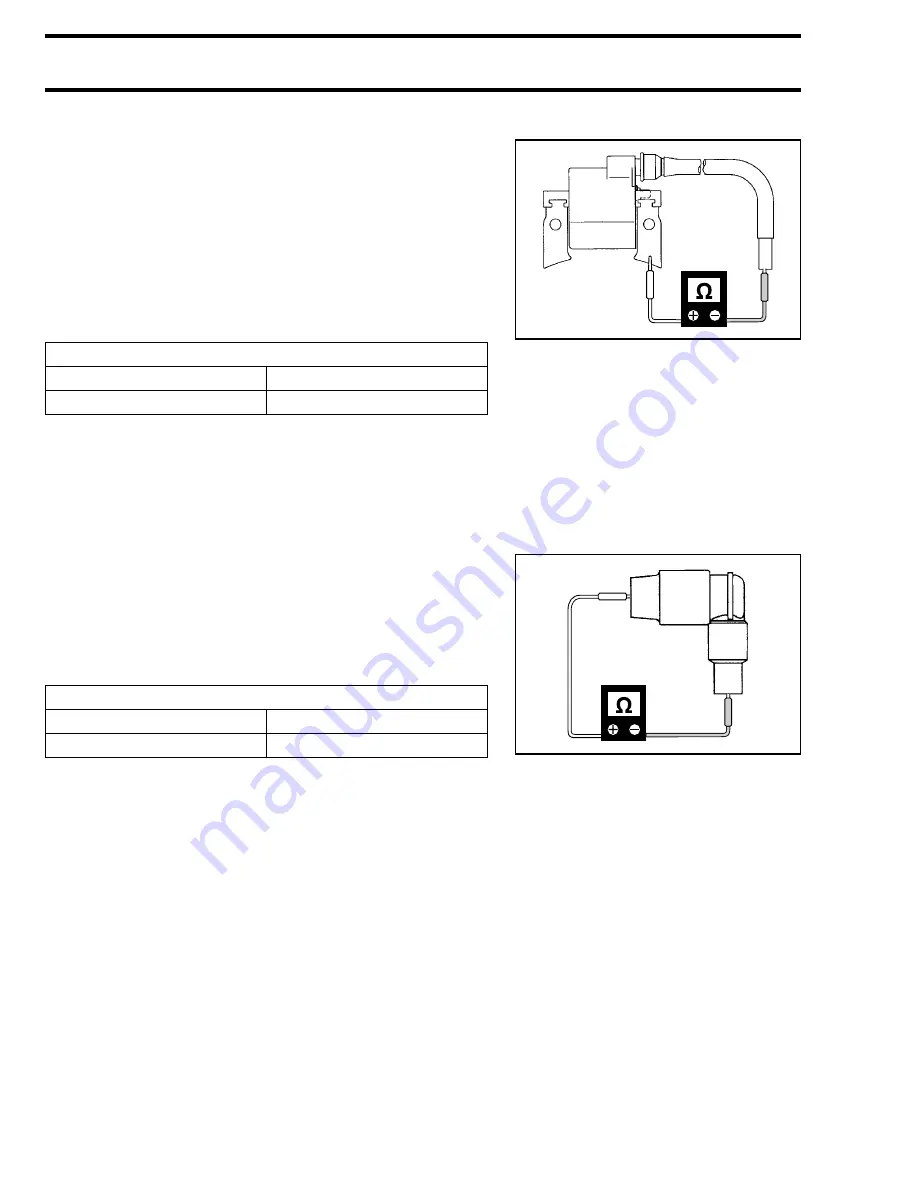 BRP Johnson 4HP Service Manual Download Page 46