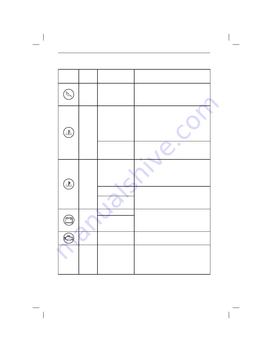 BRP Lynx 1200 4-TEC 900 ACE 2018 Original Operator'S Manual Download Page 144