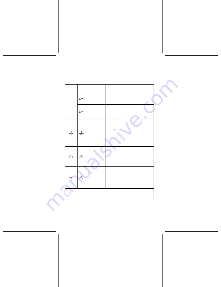 BRP Lynx 49 Ranger PRO 600R E-TEC Operator'S Manual Download Page 188