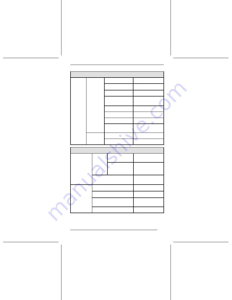 BRP Lynx 49 Ranger PRO 600R E-TEC Operator'S Manual Download Page 305