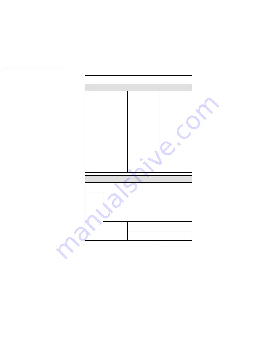 BRP Lynx Rave 600RS 2020 Operator'S Manual Download Page 145