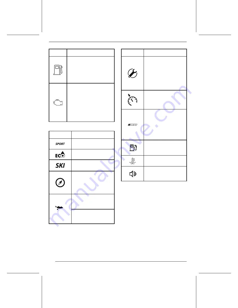 BRP Sea-Doo GTX 170 2022 Operator'S Manual Download Page 80