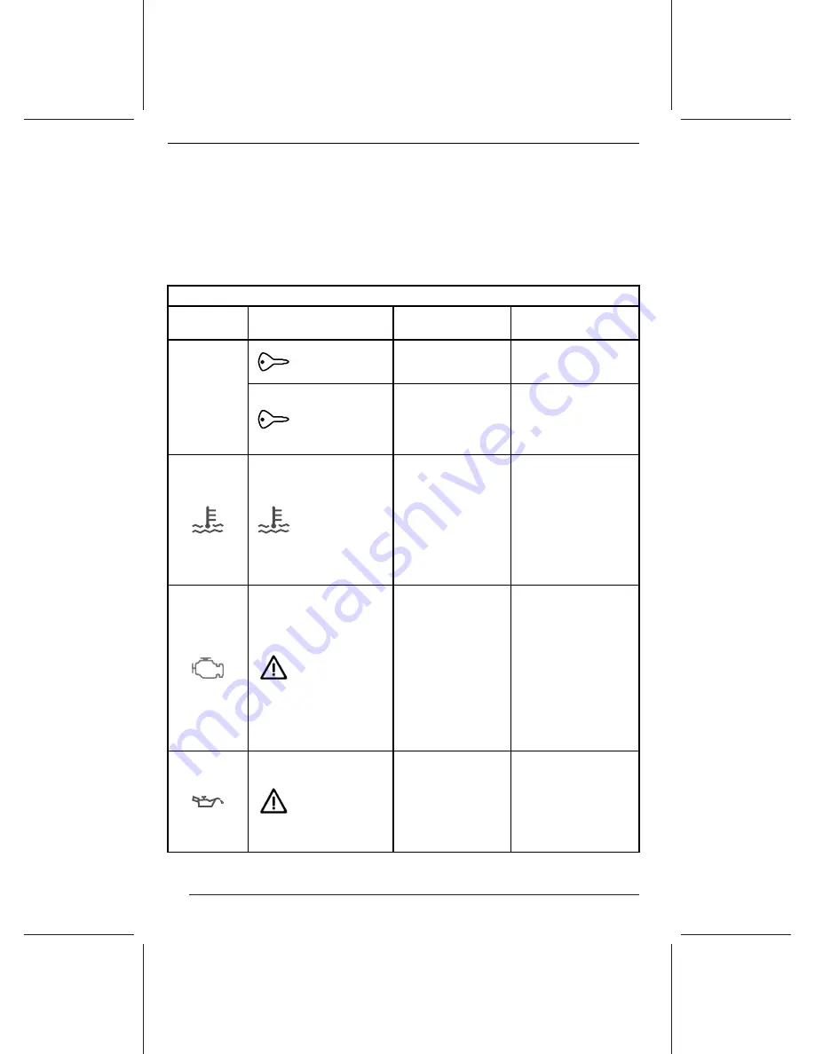 BRP Sea-Doo GTX 170 2022 Operator'S Manual Download Page 82