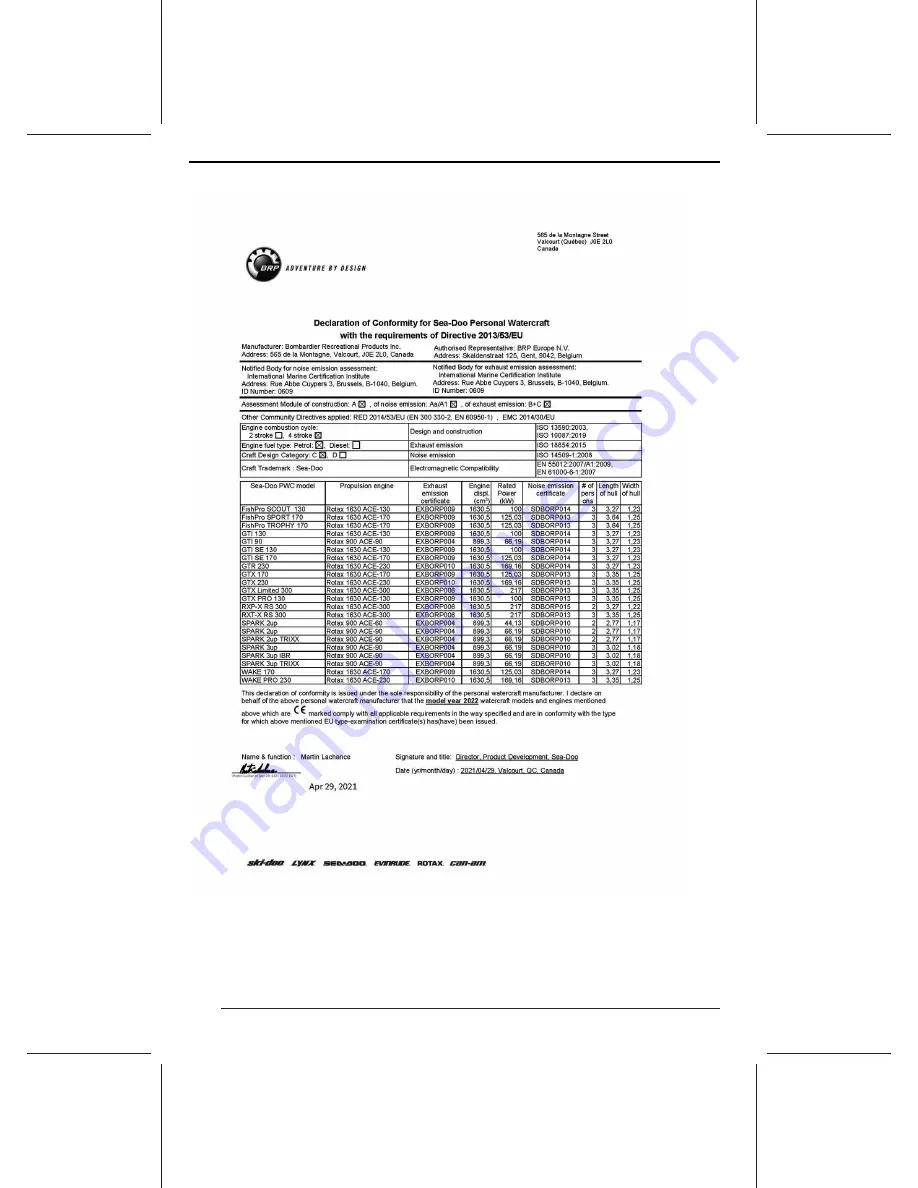 BRP Sea-Doo GTX 170 2022 Operator'S Manual Download Page 148