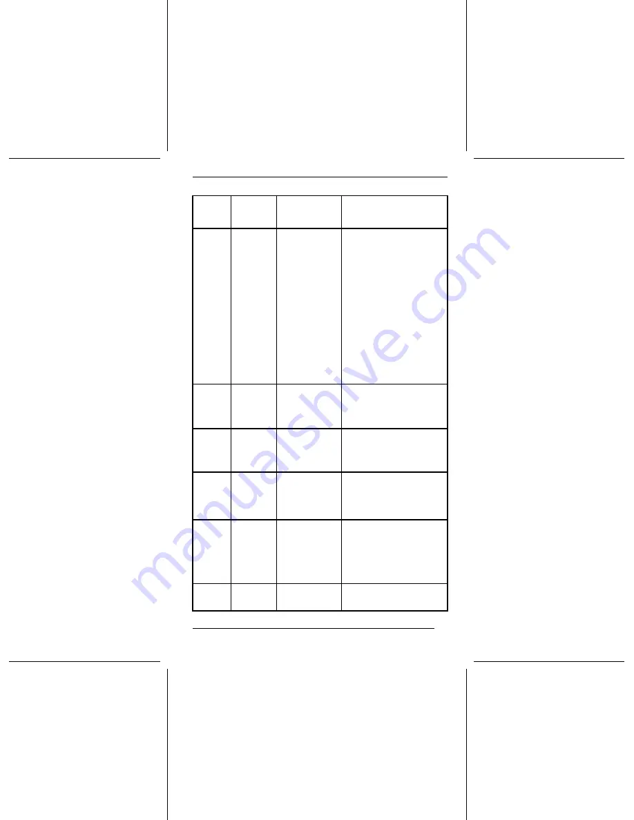 BRP Ski-Doo COMPACT DIGITAL DISPLAY Operator'S Manual Download Page 29