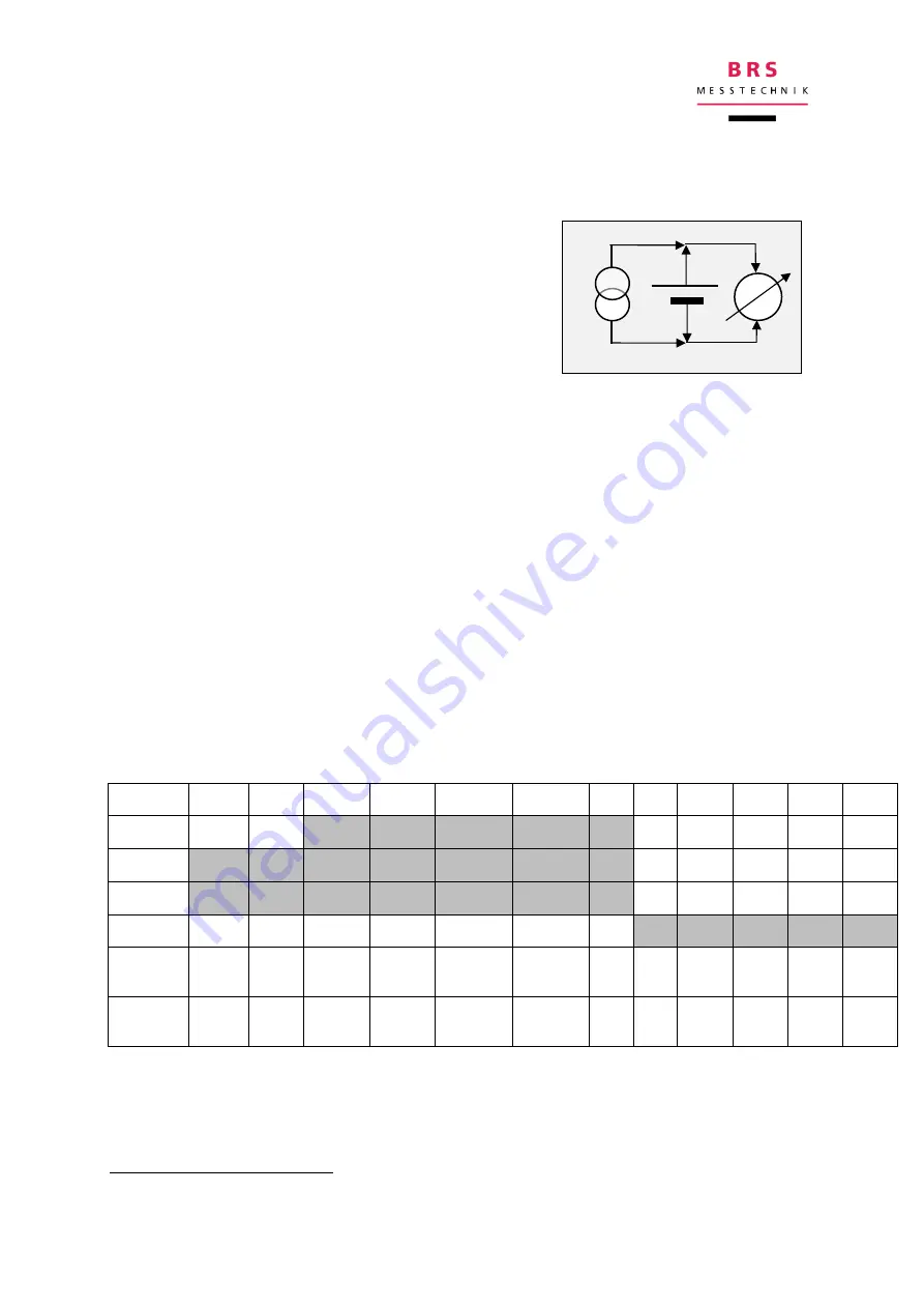 BRS BIM1 Instruction Manual Download Page 12