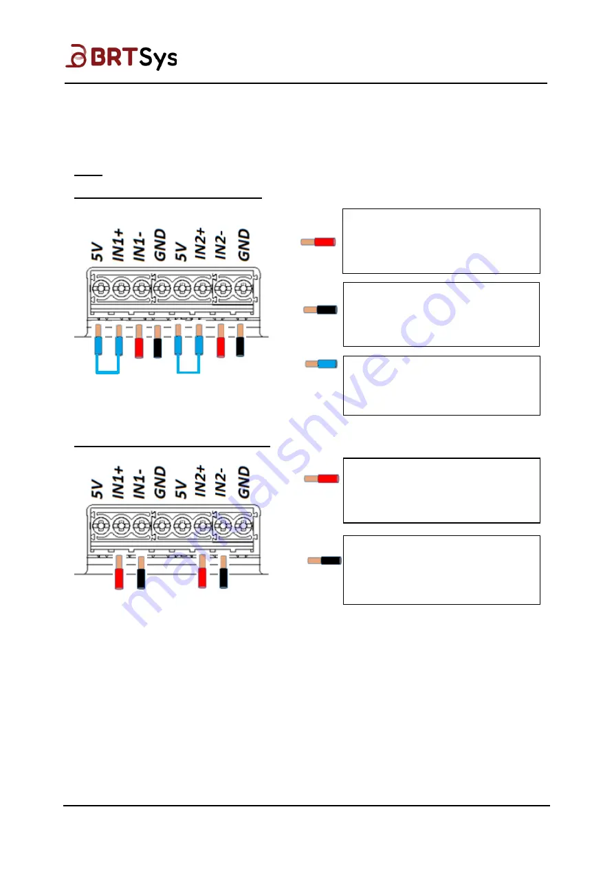 BRT Systems LDSBus LA120101A Скачать руководство пользователя страница 9